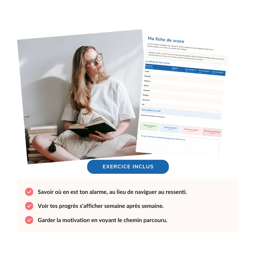 La fiche de score à remplir pour suivre l'évolution de son alarme intérieure.